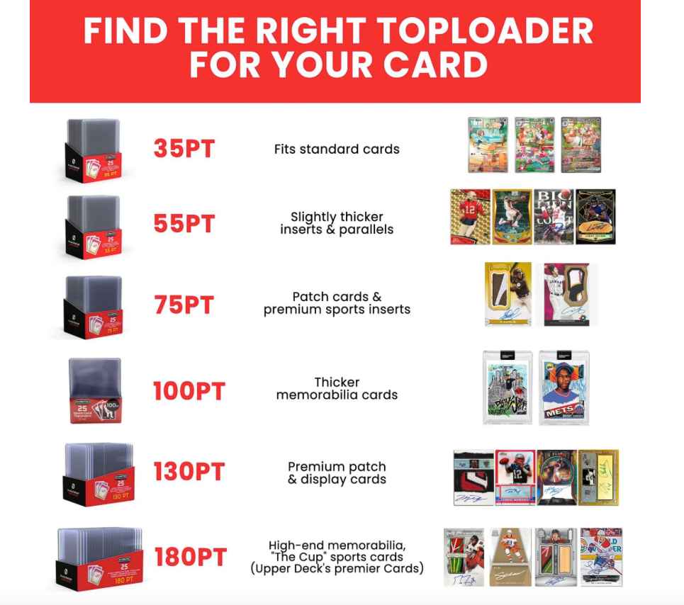 EVORETRO Toploader 180PT – Pack Of 25 - 40 Unit Case